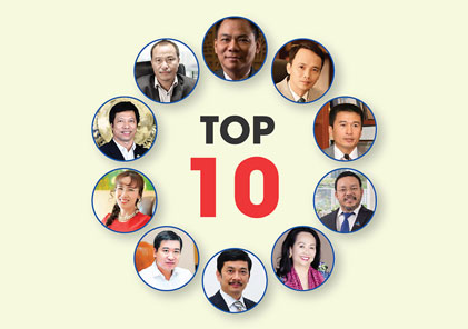 Top 10 biggest influencers in the real estate market in 2017
